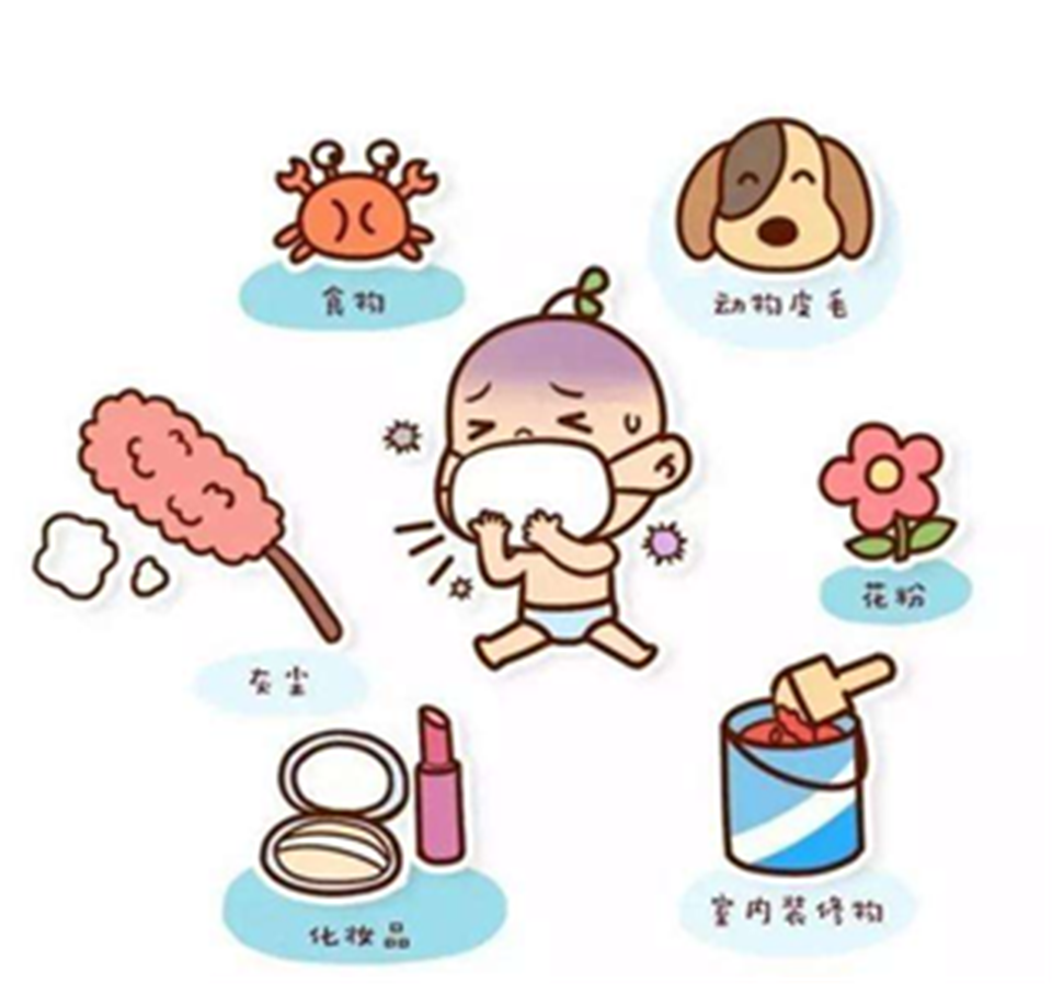 耳鼻喉科专家深度分析:别把过敏性鼻炎当“感冒”! 耳鼻喉科专家深度分析:别把过敏性鼻炎当“感冒”!